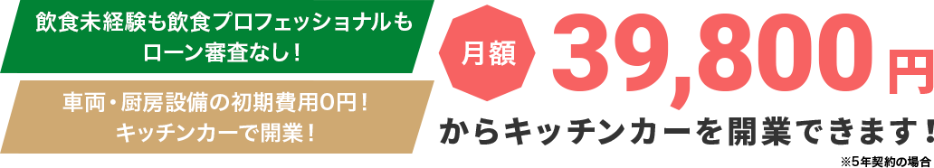 ローン審査なし 車両＆設備の初期費用が0円 車両制作費・キッチン設備費込み 月額39,800円からキッチンカーを開業できます！ ※5年契約の場合