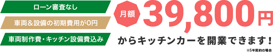 ローン審査なし 車両＆設備の初期費用が0円 車両制作費・キッチン設備費込み 月額39,800円からキッチンカーを開業できます！